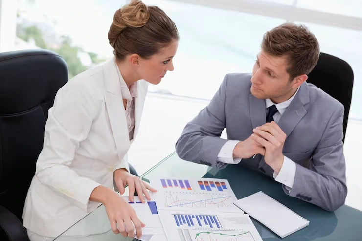 Profitability Analysis