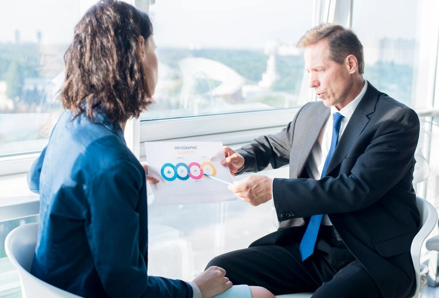 How Our Expertise Delivers Results
