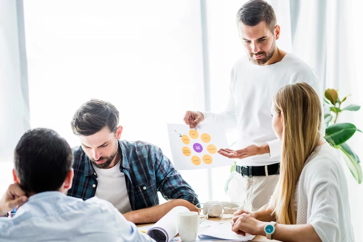 How Our Process Works