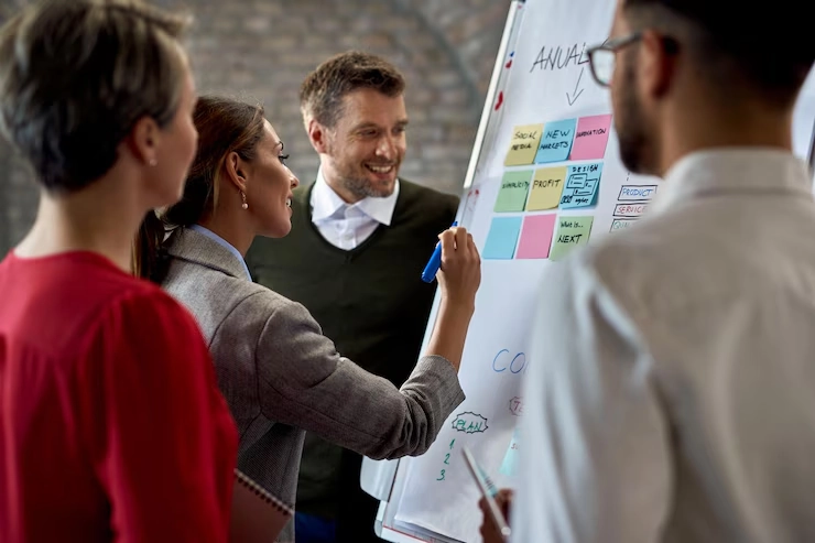 Step 3 – Corrective Action Roadmap