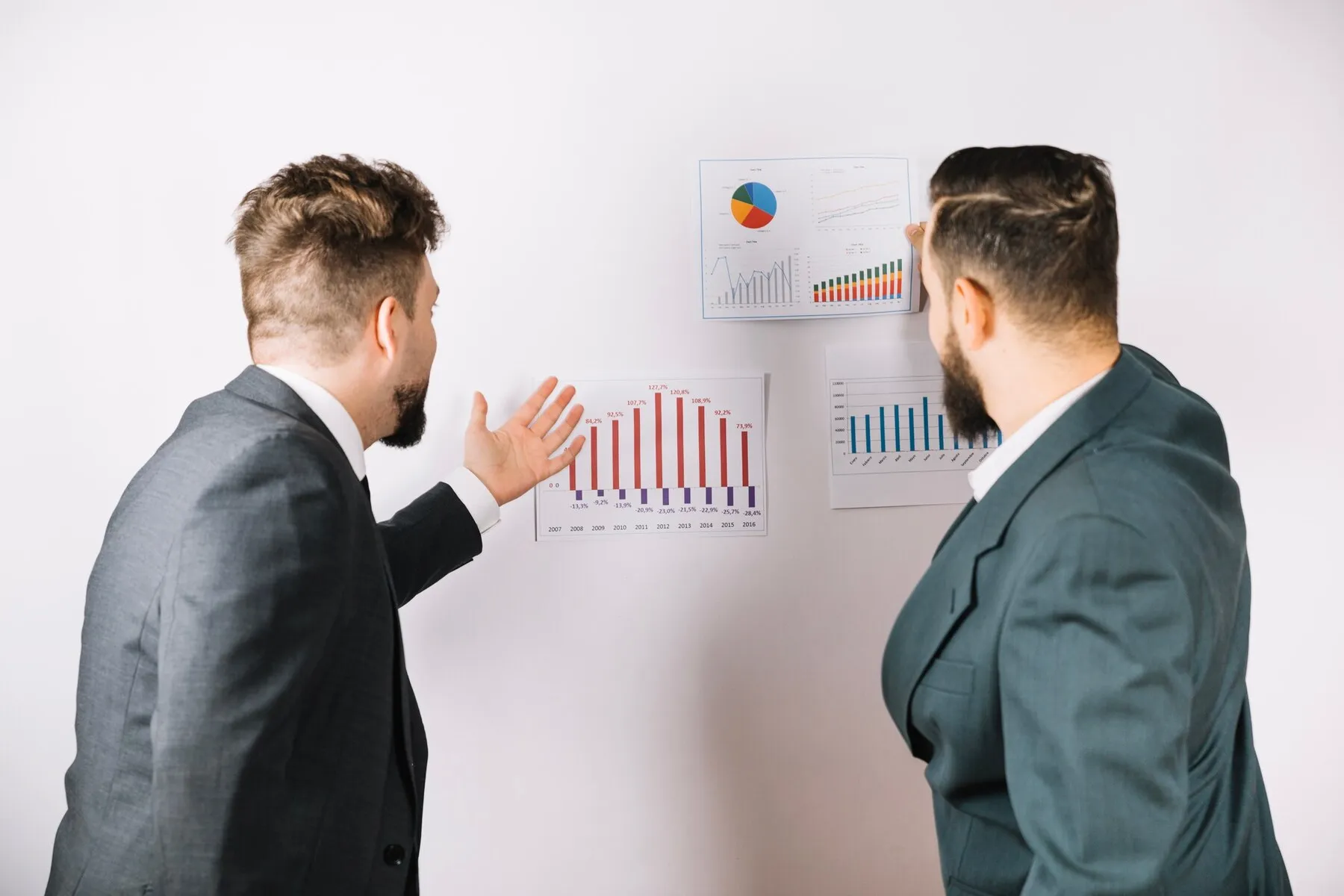 Risk Management Auditing
